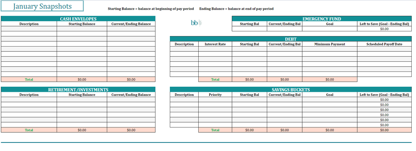 The Money Mantra™ Budget Template for Google Sheets