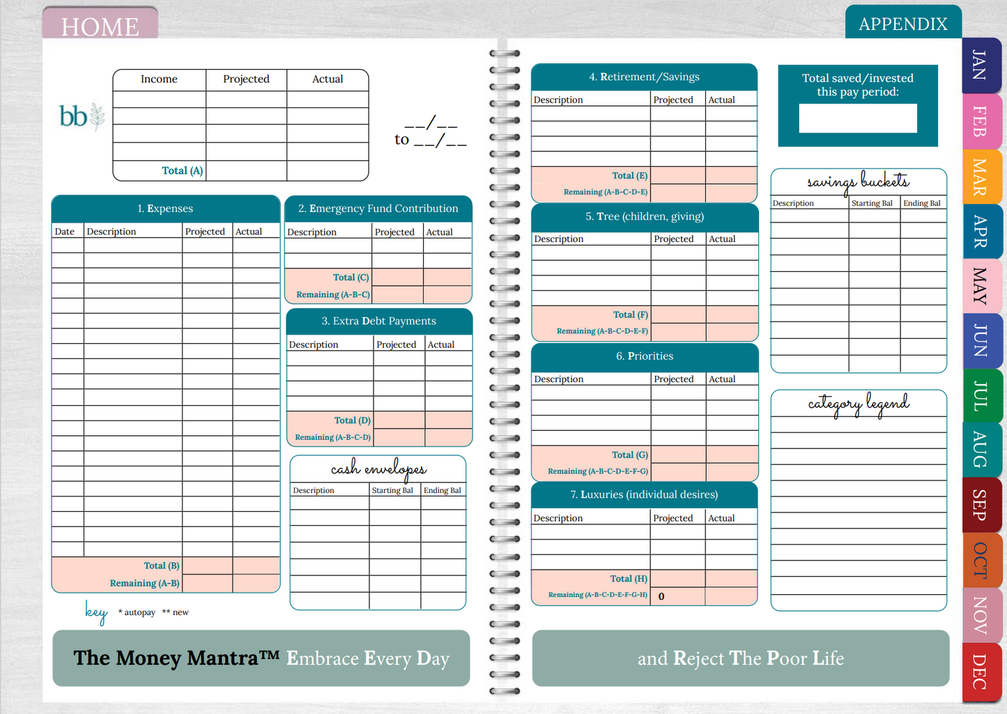 Beautiful Budget Workbook™ (Teal Design)