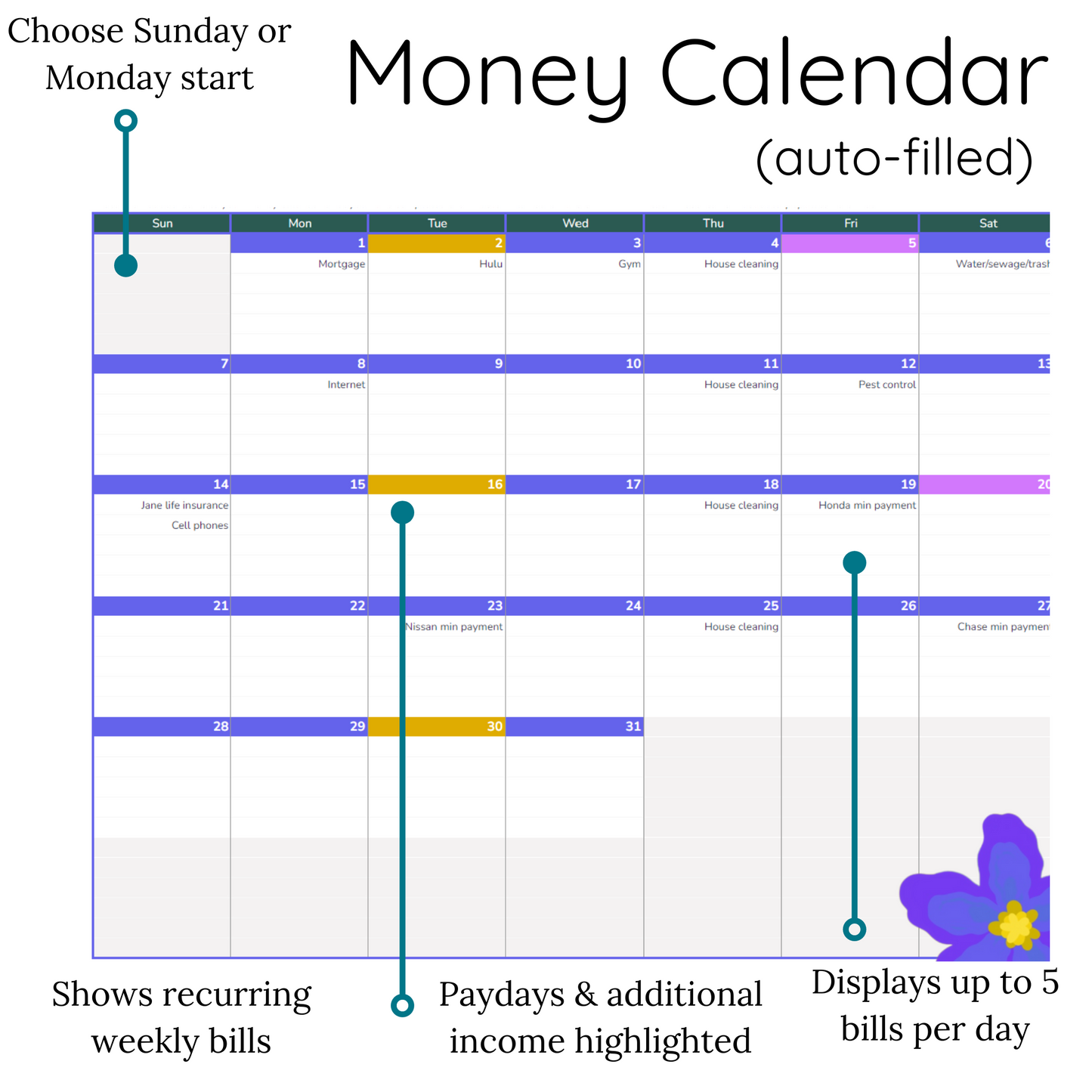 Mosaic Wealth Planner for Google Sheets - Vibrant Botanical