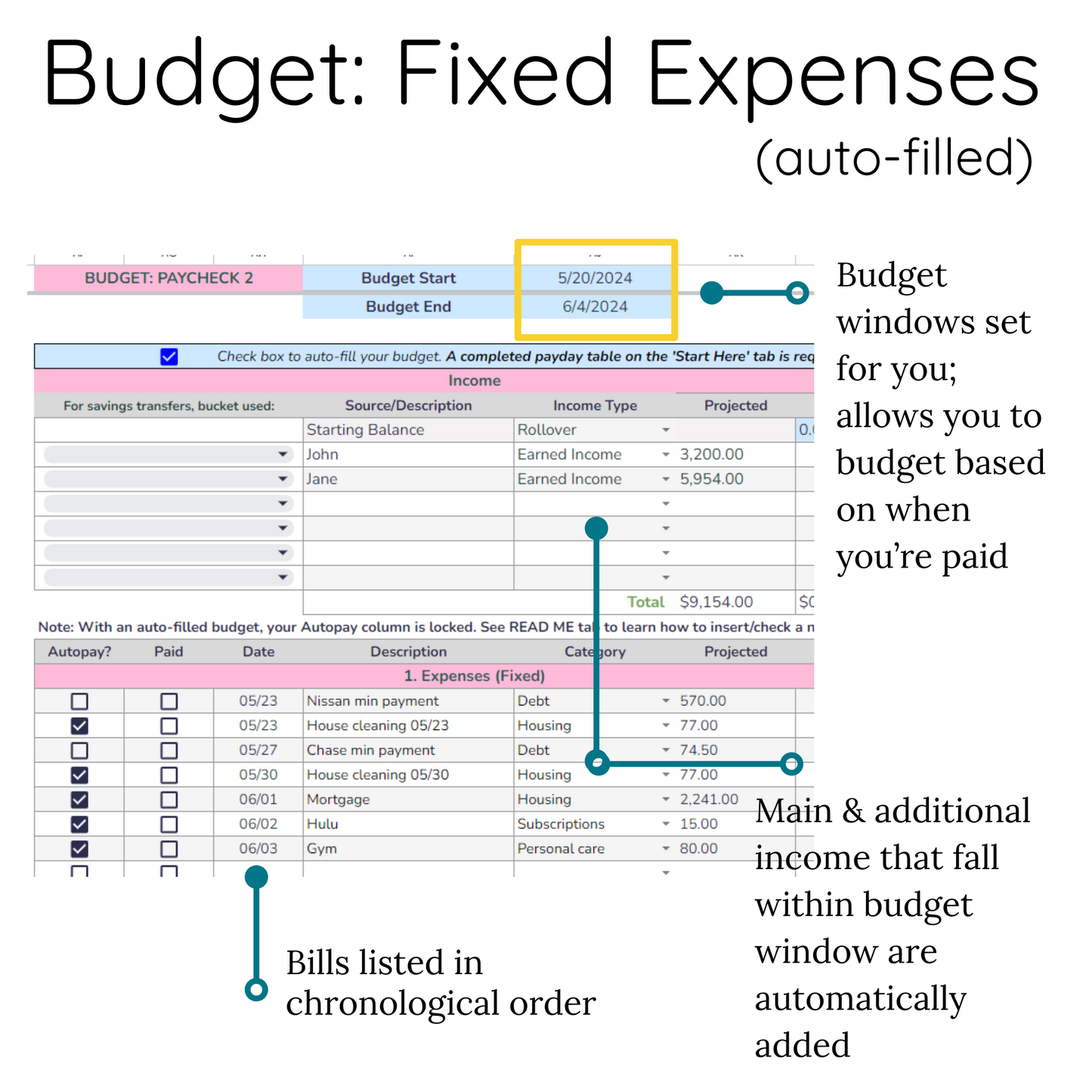 Mosaic Wealth Planner for Google Sheets - Vibrant Botanical