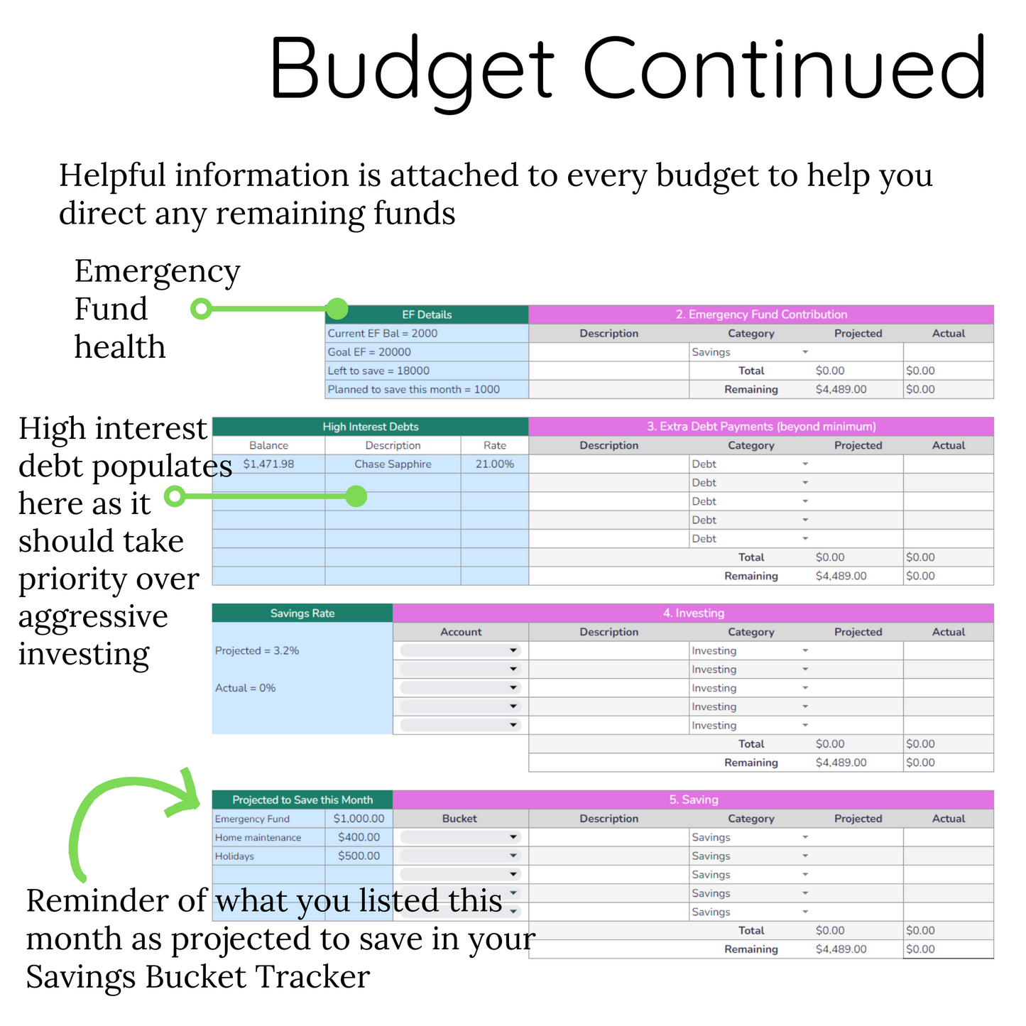 Mosaic Wealth Planner for Google Sheets - Vibrant Botanical