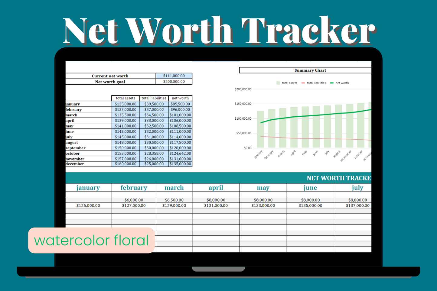 8-Part Budget Template for Google Sheets