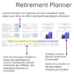 Mosaic Wealth Planner for Google Sheets - Vibrant Botanical