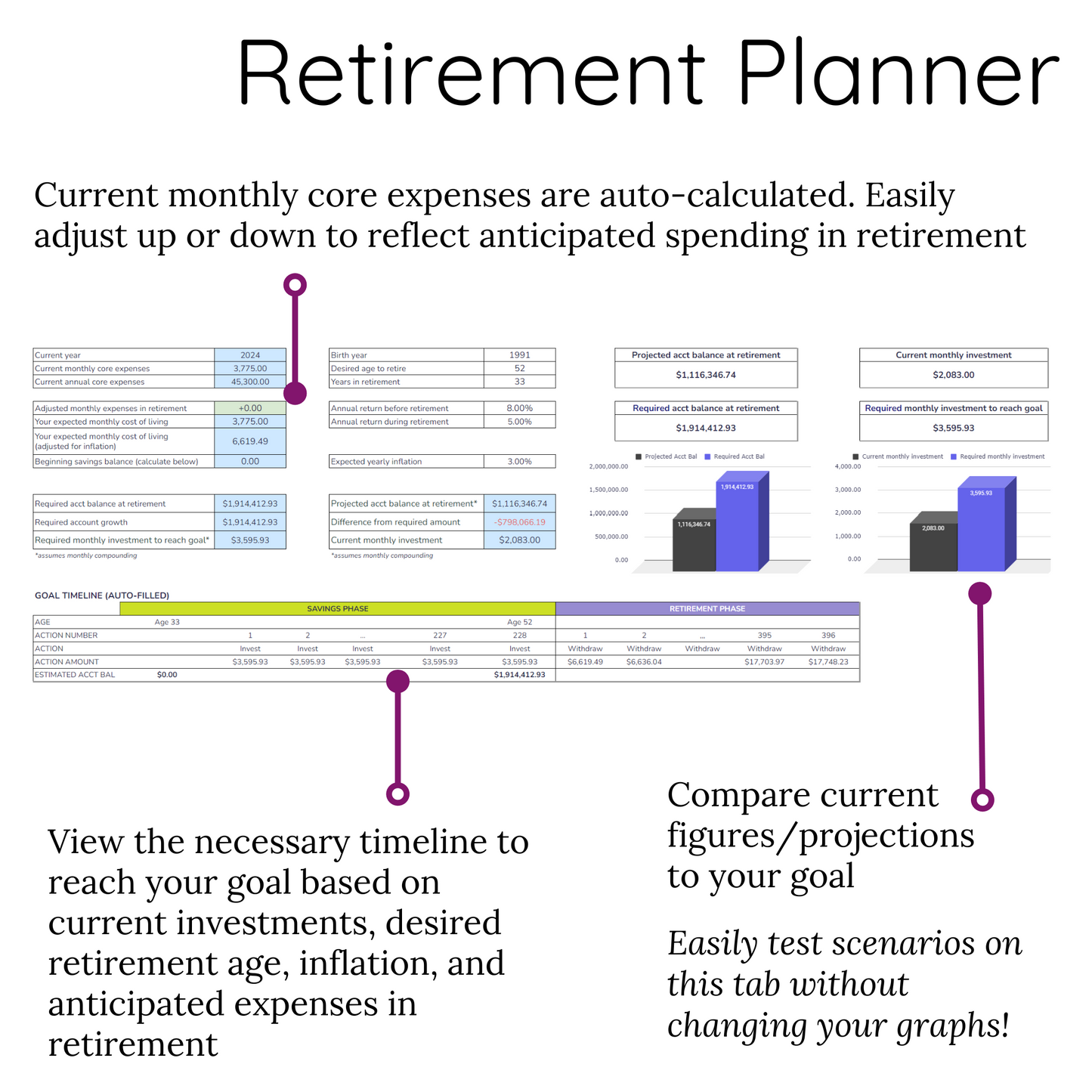 Mosaic Wealth Planner for Google Sheets - Vibrant Botanical