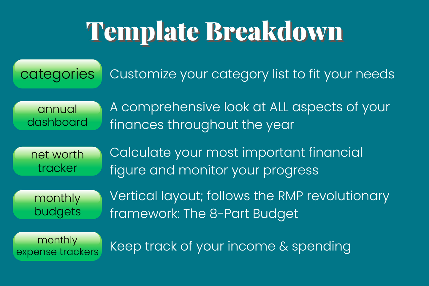 8-Part Budget Template for Google Sheets