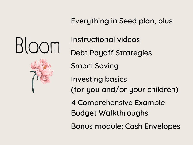 Bloom Membership: Watercolor Floral