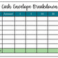 Cash Breakdown/Teller Slips